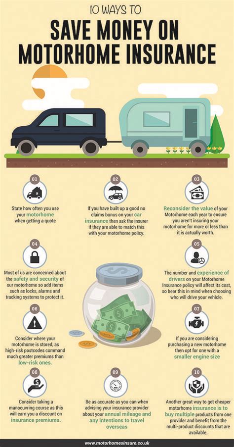 Your motorhome is something that needs to be looked after. It most
