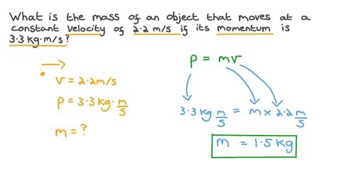 Question Video Determining The Mass Of A Moving Object From Its