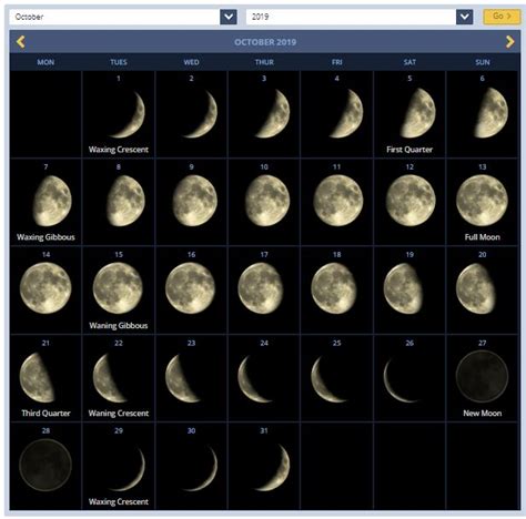 October 2019 Calendar With Lunar Phases Full Moon Moon Calendar