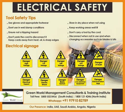 Tips For Electrical Safety Electrical Safety Safety Topics Occupational Health And Safety