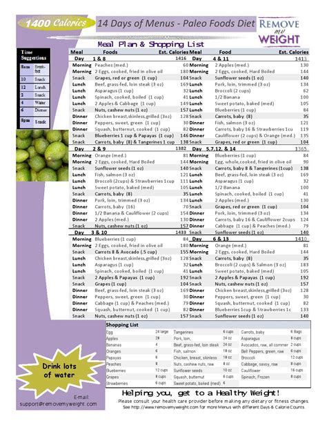 1400 Calorie Diet Plan To Lose Weight