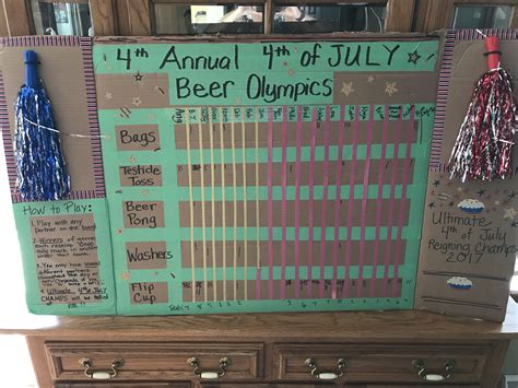 Beer Olympics Board Pinterestapproved Beer Olympic Olympics Beer