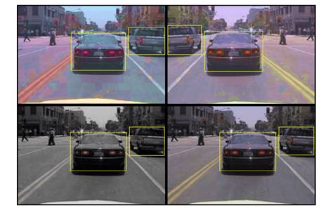 A Review Of Yolo Object Detection Based On Deep Learning Vrogue