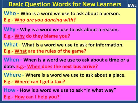 Basic Question Words For New Learners Vocabulary Home
