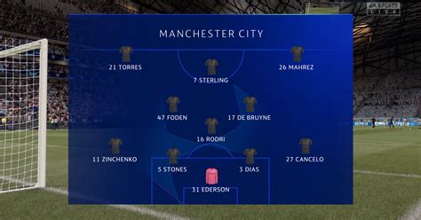 Torres with opener, aguero on bench for city. We simulated Marseille vs Man City to get a score ...
