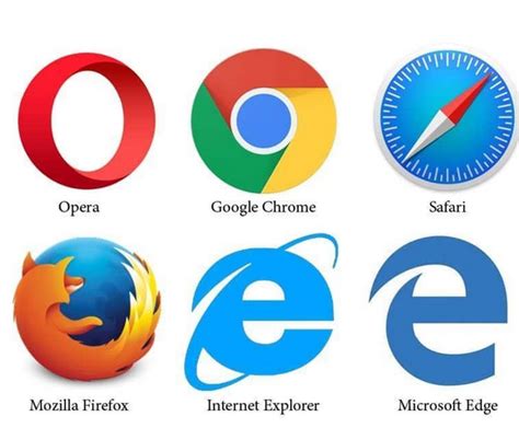 How To Secure Web Browser 5 Simple Ways
