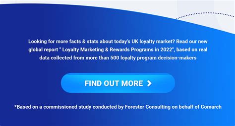 5 Essential Loyalty Stats To Know About The Us Market See Our Infographic
