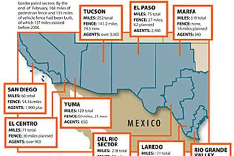 Where Us Mexico Border Fence Is Tall Border Crossings Fall