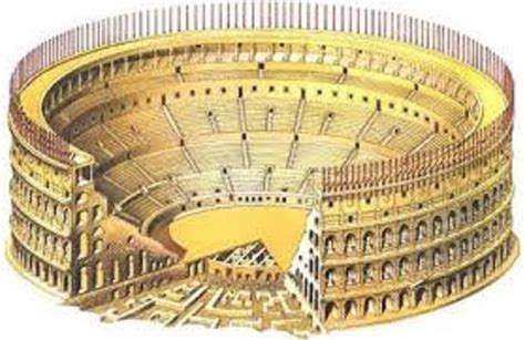 Donde Queda El Coliseo Romano