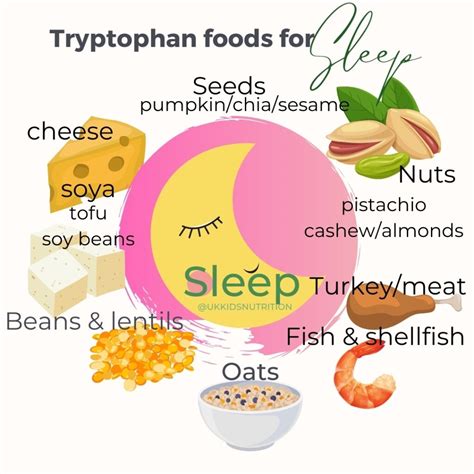 How To Sleep Better With Tryptophan Foods Bahee Van De Bor