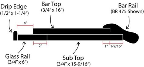 If you're going the cheap route, you. Want to refinish bartop with wood flooring - ideas ...