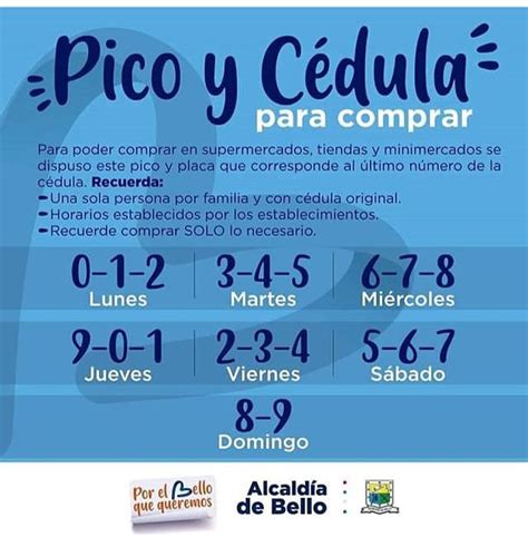 Se hace más flexible esta restricción de circulación en medio de la cuarentena. Pico Y Cedula Medellin Hoy Y Mañana - Pico Y Cedula Hoy ...