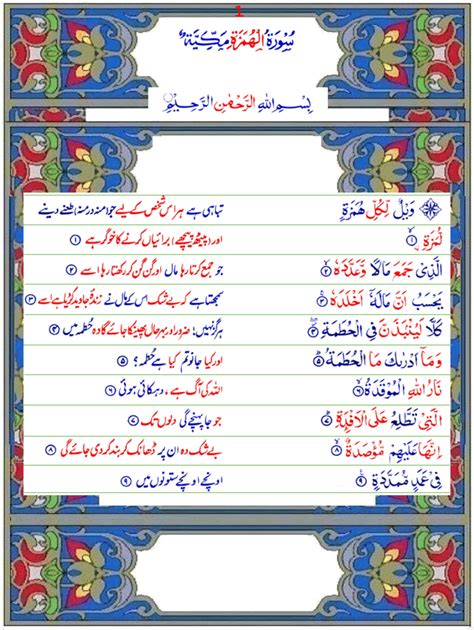 How to make memorisation easy: Surah Al-Humazah (Urdu1) - Quran o Sunnat