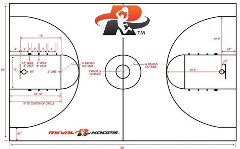 Basketball Court Dimensions Adjustable Goals Ryval Hoops