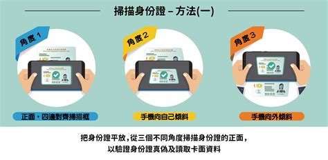 請 問 是 否 方 便 提 供 種 子 呢. 智方便 - 登記「智方便」