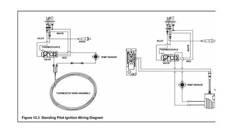 gas heater wiring diagram system