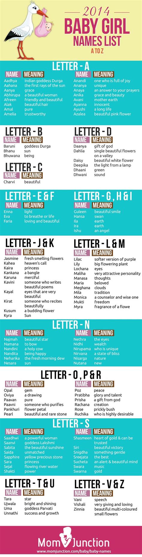 De Bedste Id Er Inden For Girls Names And Meanings P Pinterest 24304 Hot Sex Picture