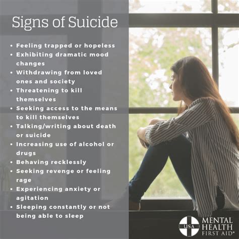 How To Help Someone Who Is Suicidal Mental Health First Aid