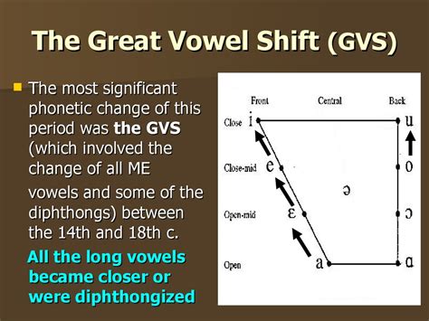 When someone diagrams a sentence, he or she places words onto a diagram in a set pattern in order to understand the sentence and the words within the sentence better. Lecture 7 early modern english phonology - презентация онлайн