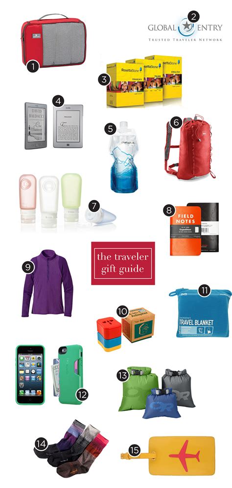 25 Great Gifts For Travelers The Traveler Gift Guide