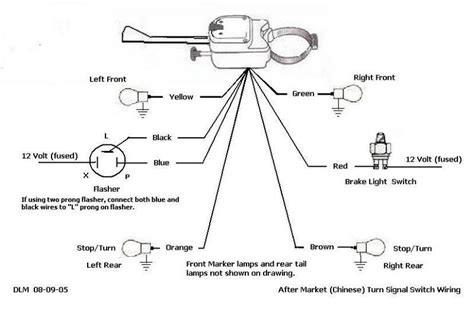Full size polaris ranger hitches receivers frame support. Wiring Diagram For Turn Signal Flasher On 2014 Can Am Mavrick