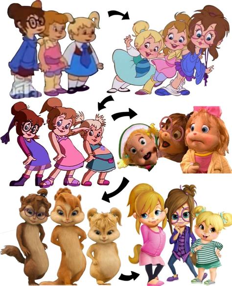 Pin By Shawn Lewis On Alvin And The Chipmunks Alvin And The Chipmunks