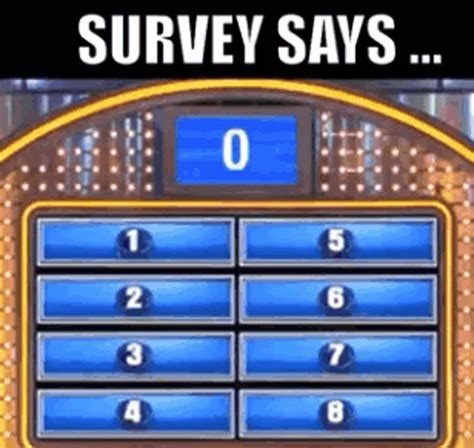 Survey Time Meme