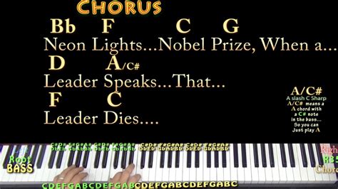 Player debug information can't play anything? Cult of Personality (Living Colour) Piano Cover Lesson ...
