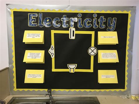Electricity Display For Year 6 Science Classroom