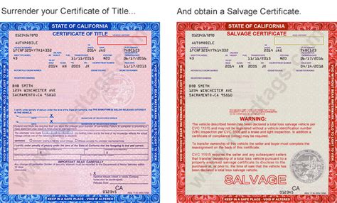 Premiums will vary from car to car and from insurer to insurer but rebuilt title insurance is more costly than a standard auto insurance policy with some insurance companies adding a surcharge of up to 20 percent. Do You Need Proof Of Insurance To Register A Car In California