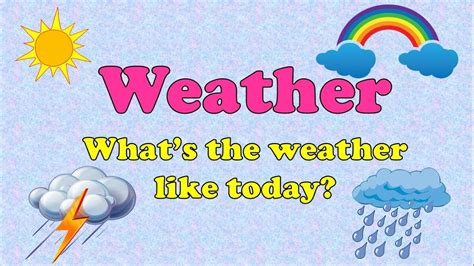 Weather Whats The Weather Like Today Учим слова про погоду