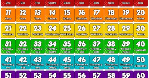 Números De 1 A 30 Para Copiar