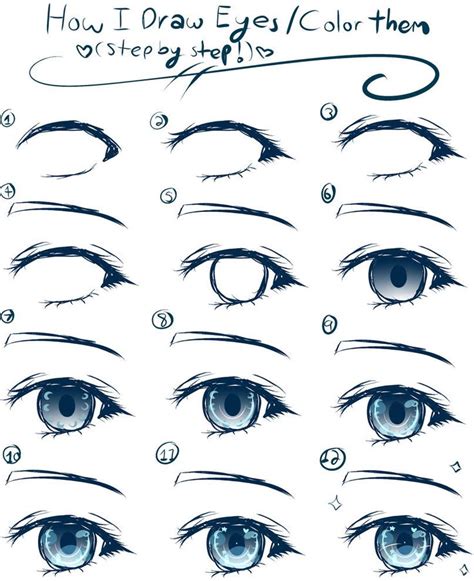 Drawings How To Draw Anime Eyes Eye Drawing 14E สอนวาดรป วธการ