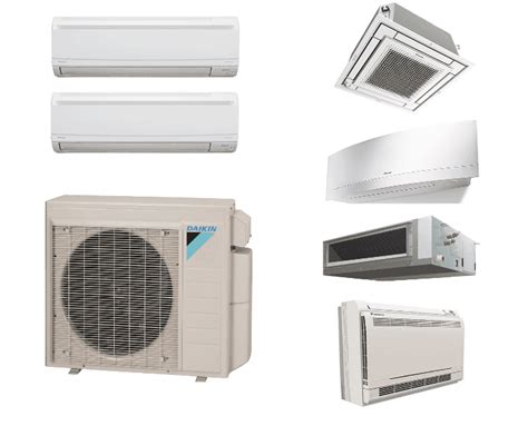 Daikin Dual Zone Mini Split