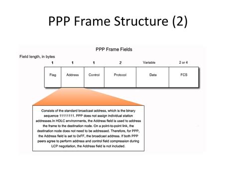 Ppt Ppp Point To Point Protocol Powerpoint Presentation Free