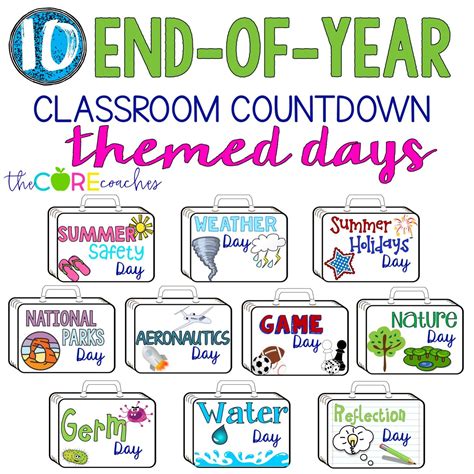 Dec 31 will be assumed to be this year. 10 end of year, classroom countdown themed days for summer ...