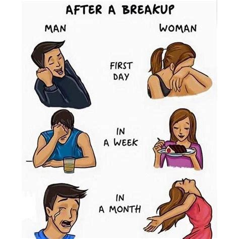 The Difference Between Men And Women After A Breakup Pictures Photos