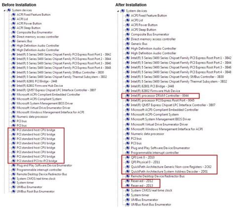 Additionally, you can choose operating system to see the drivers that will be compatible with your os. تعريفات دل 6410 : Ù„Ø§Ø¨ØªÙˆØ¨ Ø³Ù…Ø§ Ø§Ù„Ø¹Ø±Ø§Ù‚ Posts ...