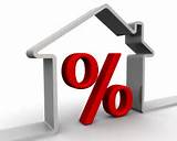 Interest On Mortgage Loan