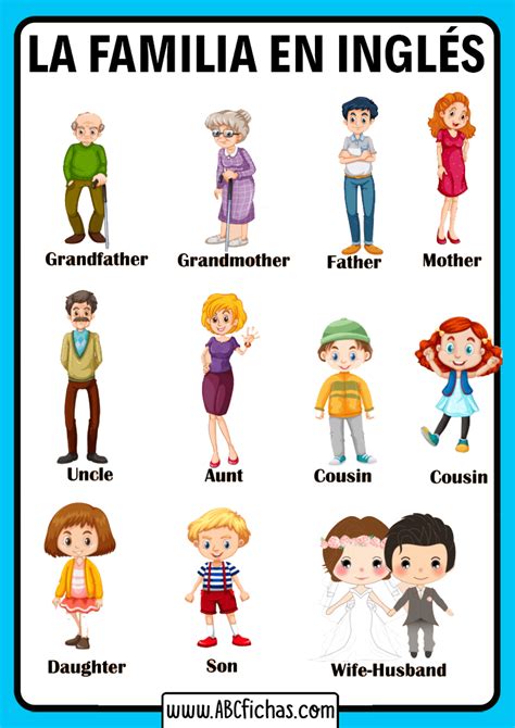Vocabulario Miembros De La Familia En Ingles Para Niños Abc Fichas