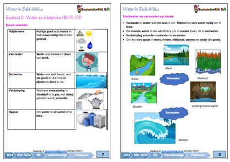 Graad 4 Sosiale Wetenskappe Geografie En Geskiedenis Kwartaal 4 Sw