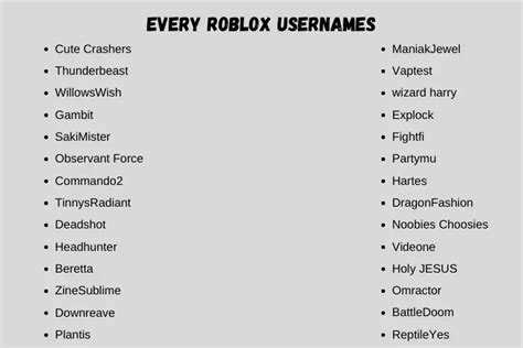 250 Every Roblox Usernames Ideas