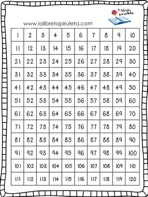Tabla numérica - Descarga e imprime - La libreta piruleta