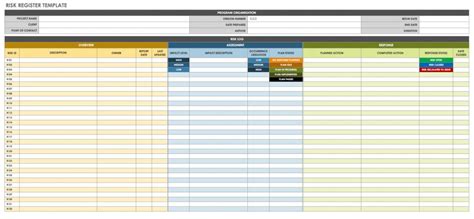 Risk And Opportunity Register Template Excel Format Of Risk Register
