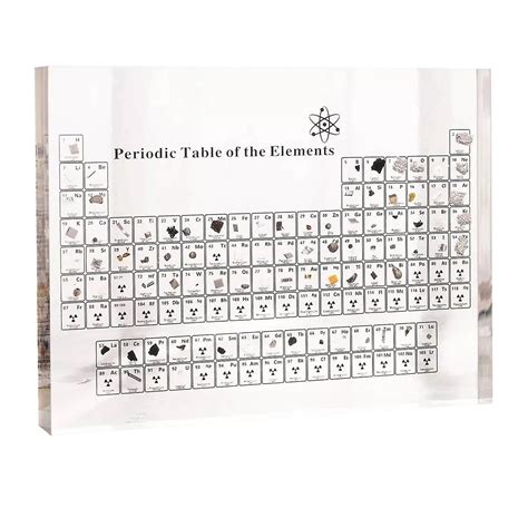 Periodic Table Of Elements Acrylic Periodic Table Display With Elements