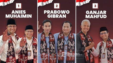 Survei Elektabilitas Capres Pada Januari 2024 Prabowo Tak Tergoyahkan