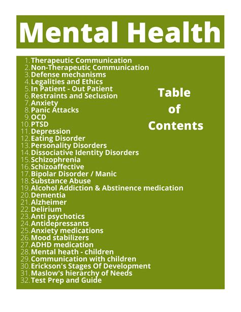 Mental Health Cheat Sheets Mental Health Table Of Contents