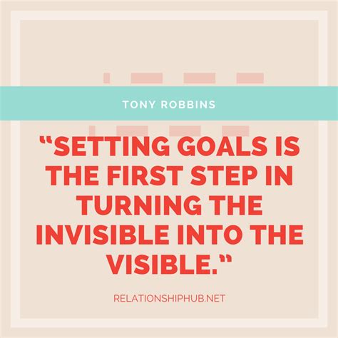 75 Quotes About The Future Goals Dreams And Planning Relationship Hub