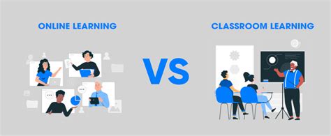 Online Learning Vs Classroom Learning What Is Better For You