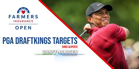 PGA DraftKings Targets - The Farmers Insurance Open - DraftManager